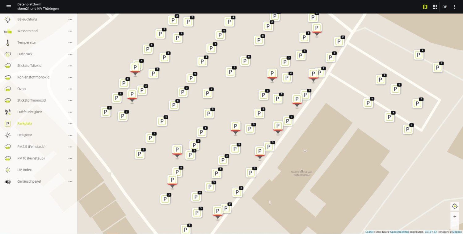 Übersicht eines Parkplatzes mit mehreren statistischen Indikatoren.
