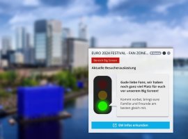 Visualisierung Besucherauslastung.